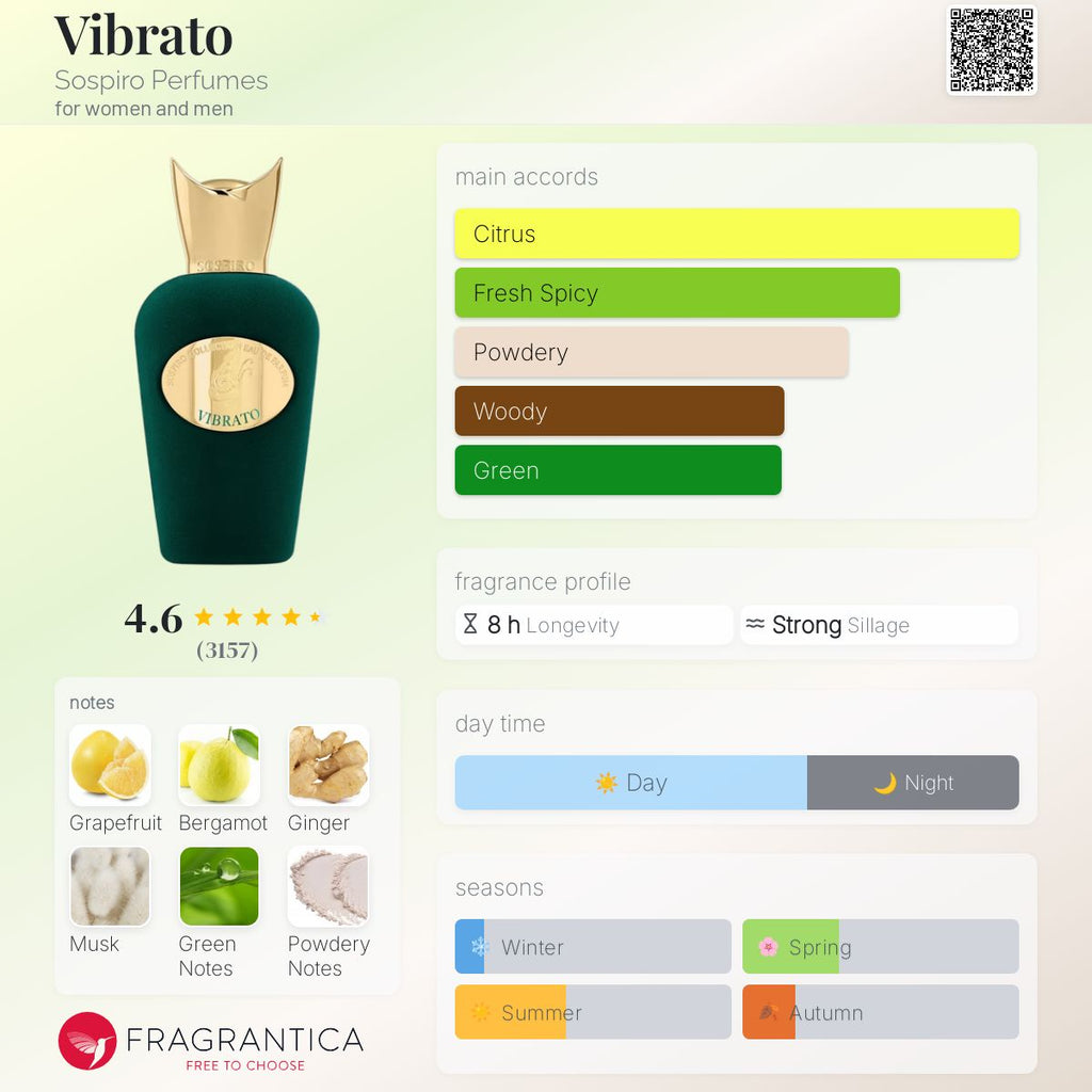 Sospiro-Vibrato 100ml