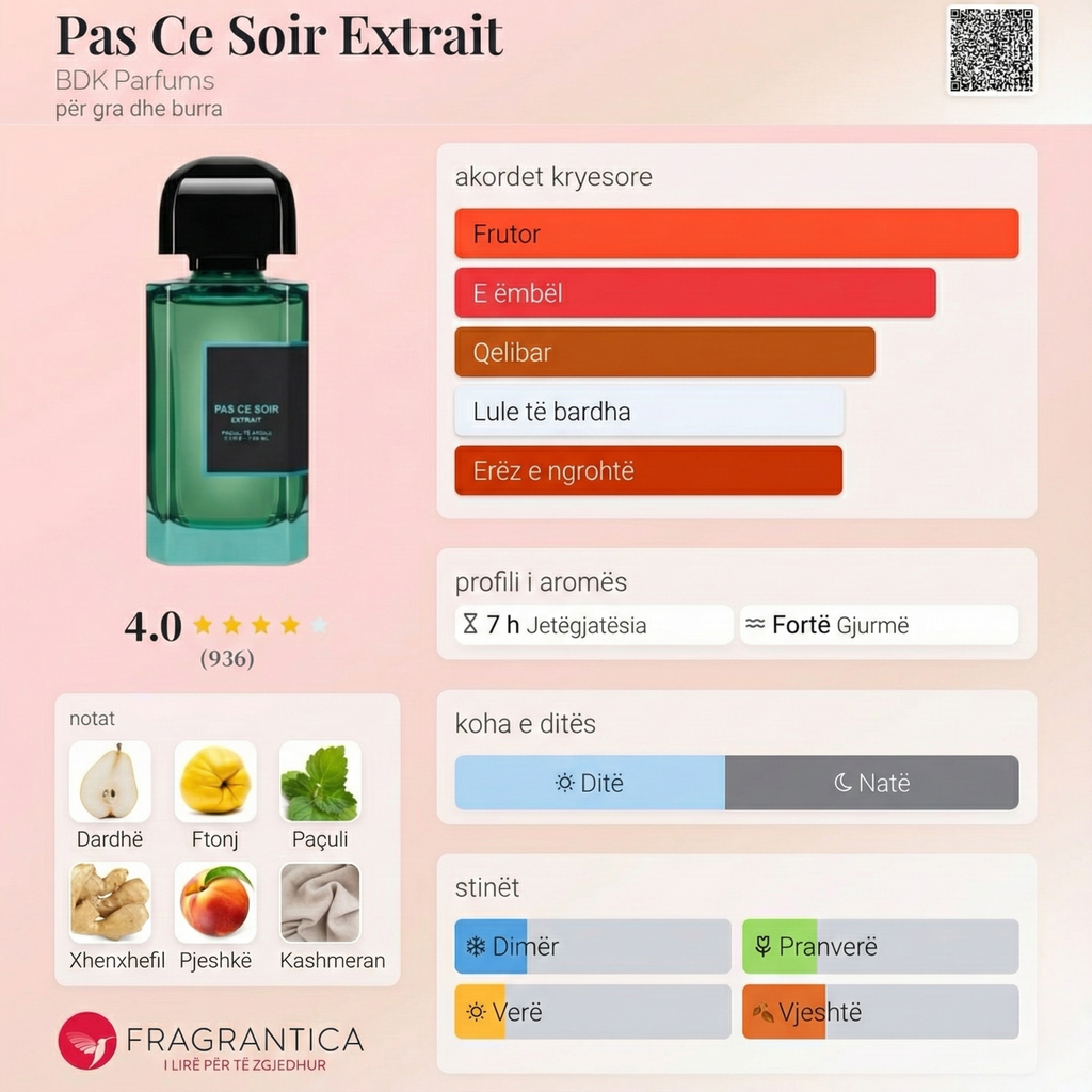 Decant of BDK parfums- Pas Ce Soir Extrait
