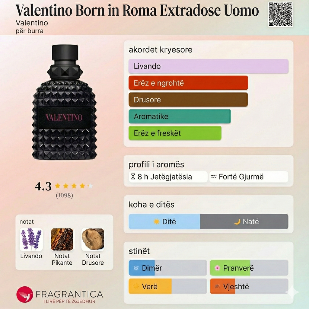 Decant of Valentino -Born in Roma Extradose Uomo