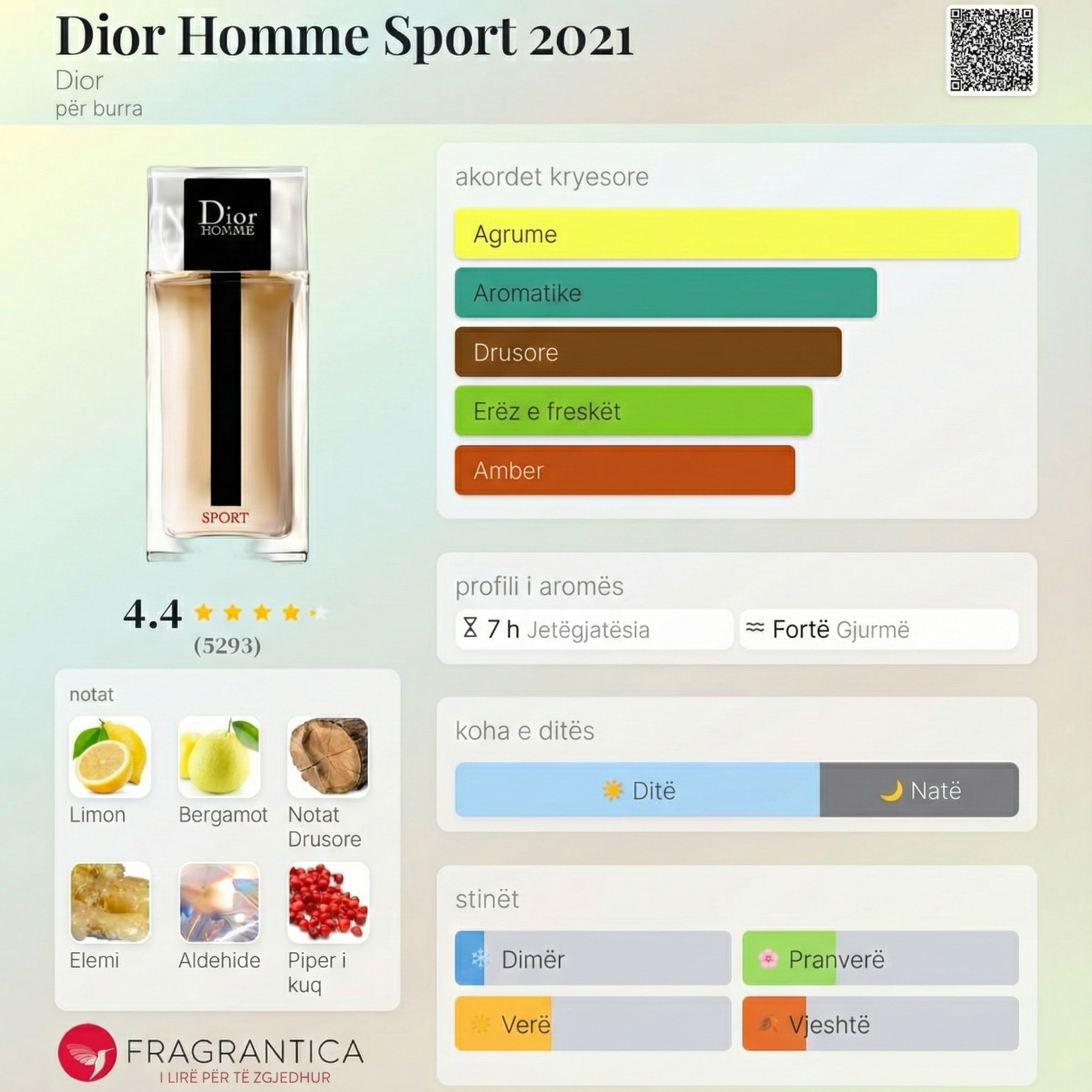 Decant of Dior-Homme Sport